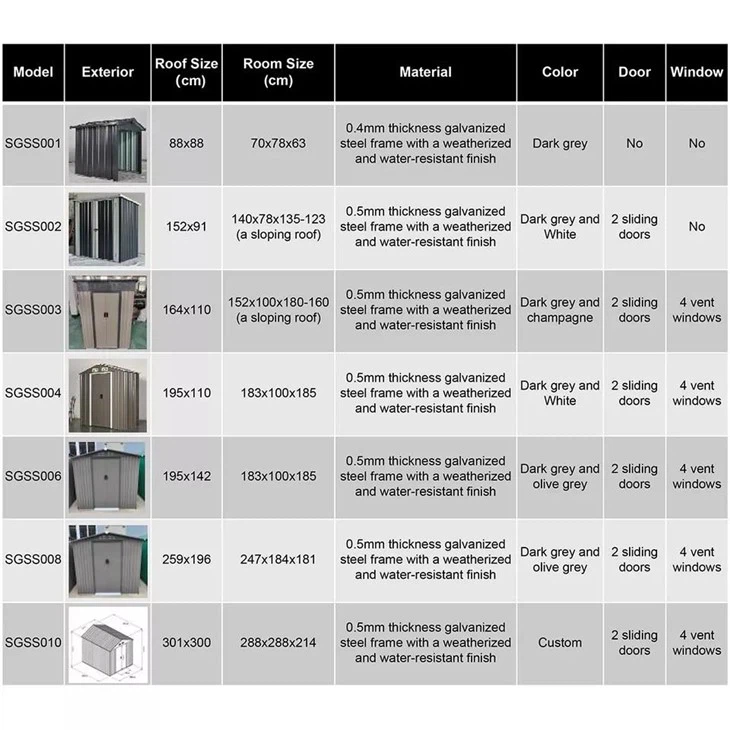 Backyard Storage Metal Garden Shed